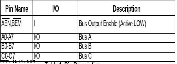华硕专用IC AS009S引脚功能定义