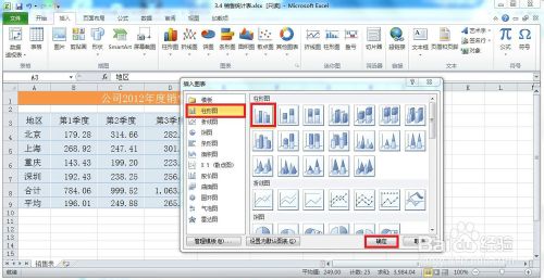 Excel2010如何创建图表?