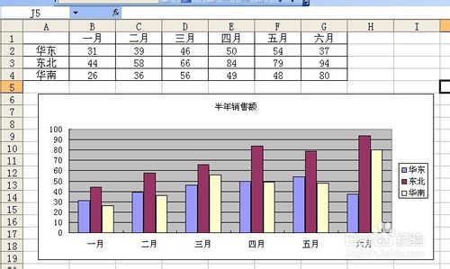 excel中改变数据系列的次序实例操作步骤图文演示