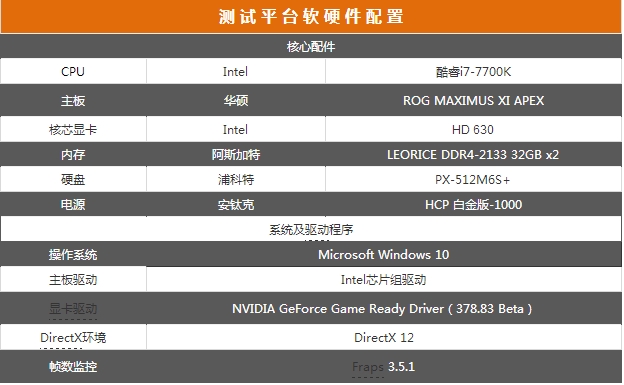 MSI微星GT 1030 Aero ITX显卡全面评测及拆解图