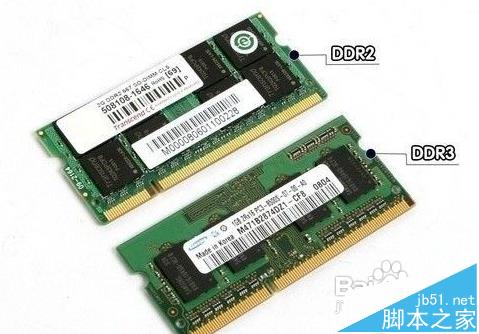 笔记本怎么选购并安装内存条?