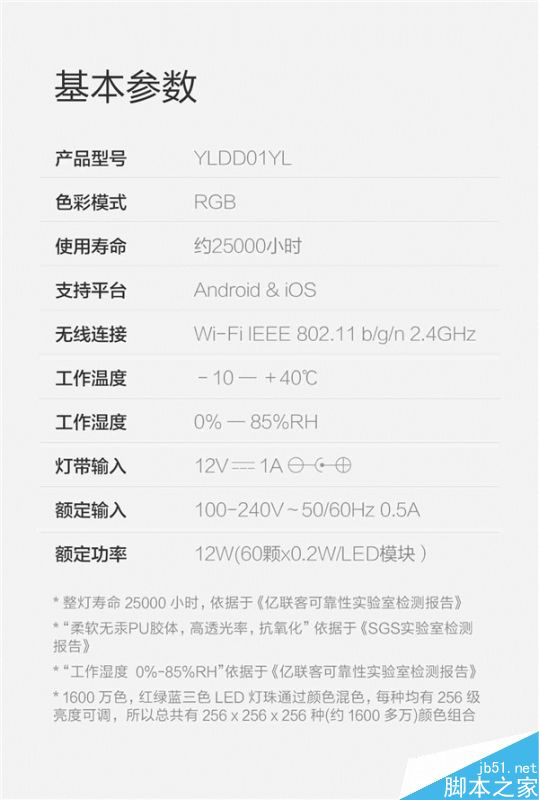 小米Yeelight彩光灯带正式发布:售价169元/1600万种色彩