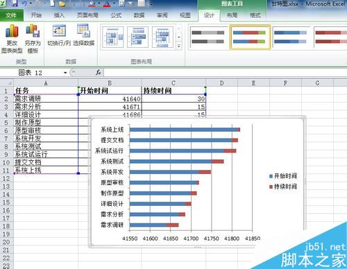 怎么用excel做甘特图?excel甘特图制作方法