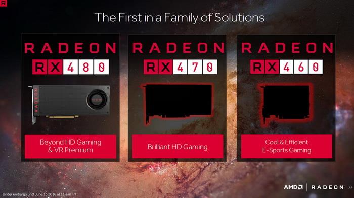 AMD RX 470/RX 460性价比怎么样？RX 470/460显卡售价及规格汇总