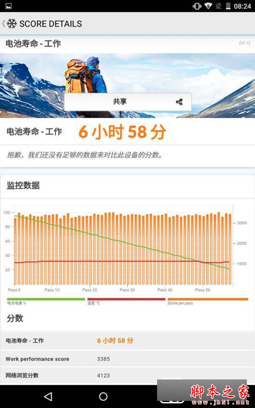 七彩虹平板电脑怎么样 七彩虹G808平板电脑至尊极速版图文评测