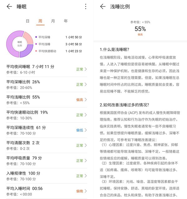 荣耀手表es好用吗 荣耀手表es全面评测