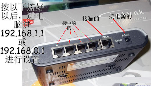 简单的猫和路由器连接安装方法分享