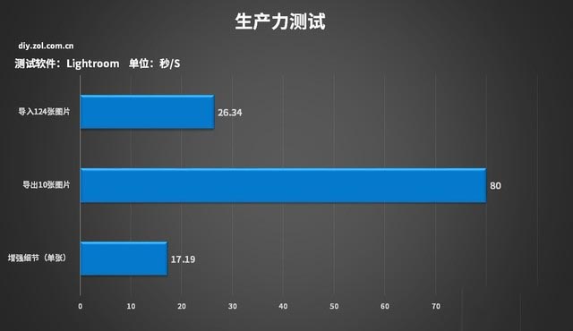 微星P100X值得入手吗 微星P100X主机详细评测