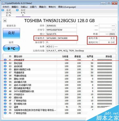 教你如何正确使用全新的SSD硬盘
