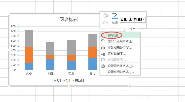 excel建立双层柱形图表的方法