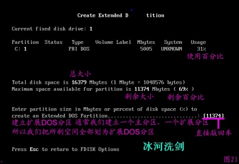 FDISK硬盘分区图解教程 图片已修复