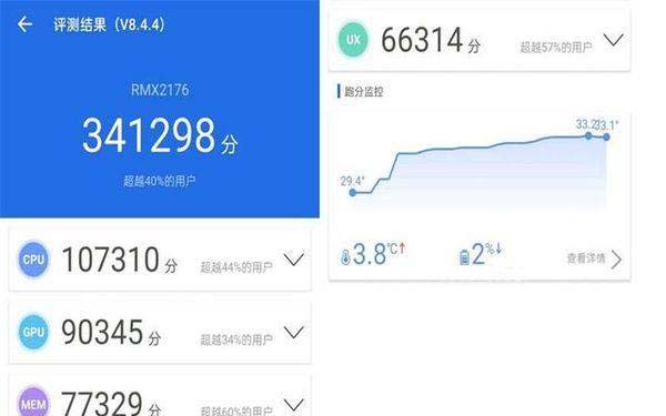 天玑720和天玑800u区别是什么 天玑720和天玑800u对比介绍