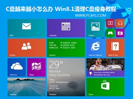Win8.1清理C盘瘦身解决C盘越来越小的问题