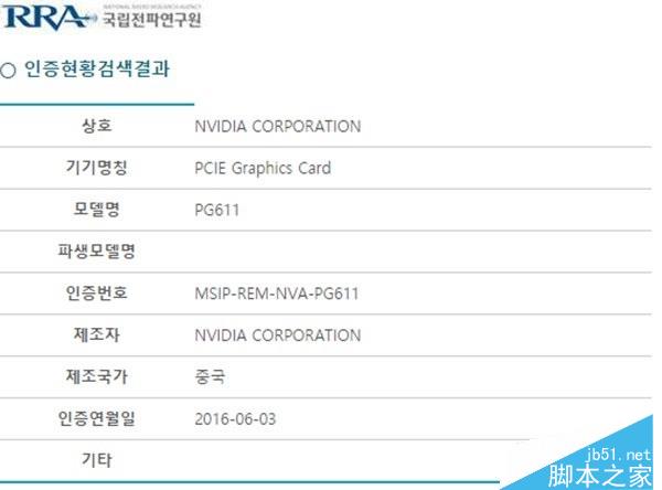 GTX 1080Ti和Titan哪款好？GP102核心显卡只有一款
