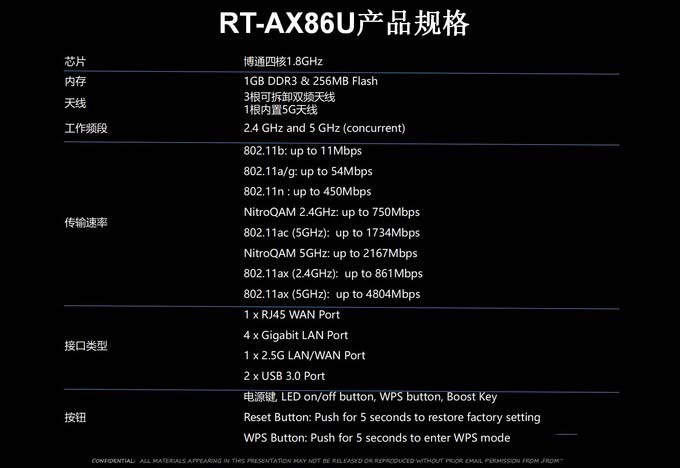 华硕RT-AX86U值得入手吗?华硕RT-AX86U详细图文评测