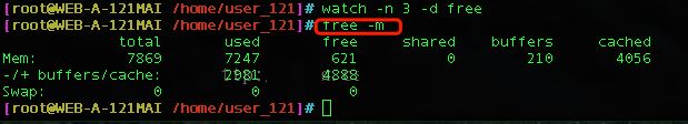 CentOS下内存分析free meminfo详解