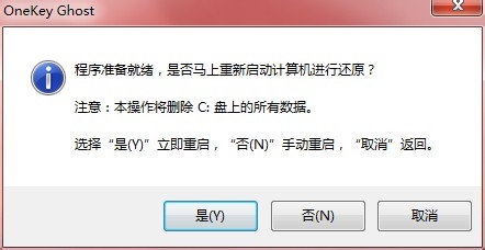 如何重装系统win7 win7重装系统步骤和详细教程（2014版）