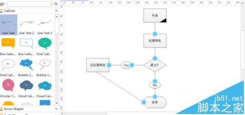 Edraw Max亿图软件怎么绘制流程图?