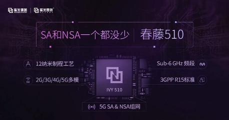 展锐5G芯片:SA 和 NSA一个都没少