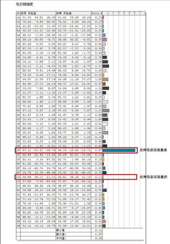 联想拯救者Y9000K值得买吗 联想拯救者Y9000K详细评测
