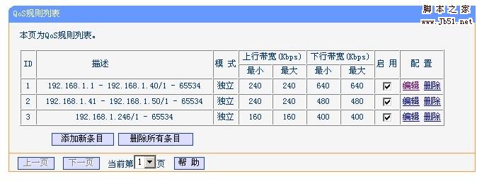 路由器限速的图文设置方法 -路由器怎么限速