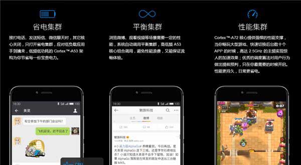 Helio X20到底如何呢?联发科Helio X20实测