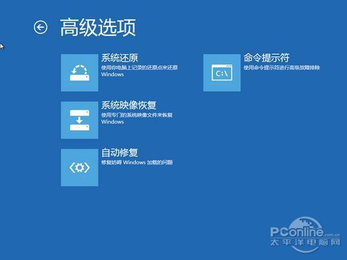 Win8中文版的系统恢复与初始化系统功能与Ghost一决高下