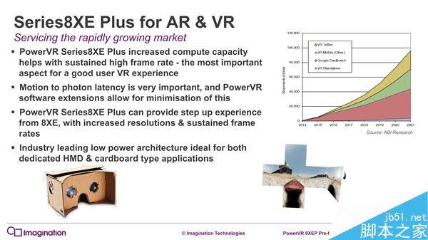 PowerVR series8XE Plus GPU发布:面向中端主流机型