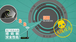 360天巡是什么?360安全防御天巡功能介绍