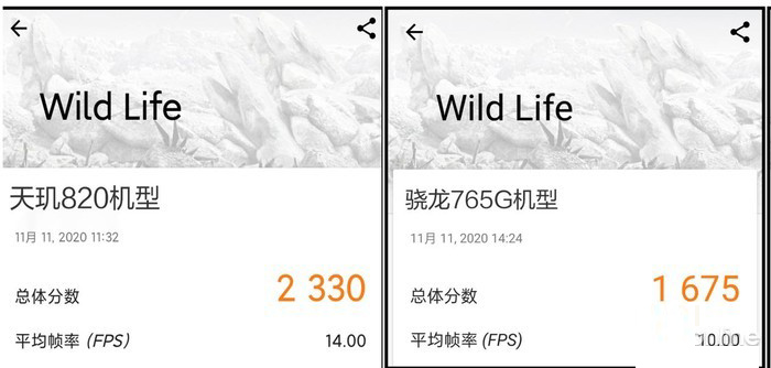 天玑820和骁龙765g哪个好 天玑820深度对比骁龙765G