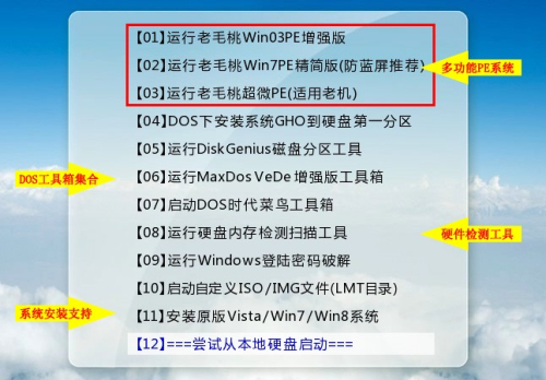电脑中的硬盘分区不见了后成功恢复数据实例教程分享