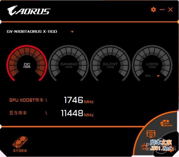技嘉AORUS GTX1080Ti顶级非公版显卡全面深度评测图解