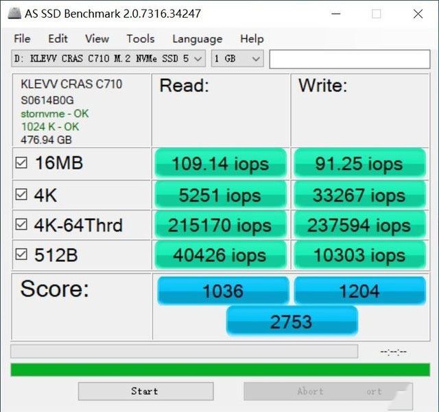 科赋M.2固态硬盘好用吗 科赋CRAS C710 M.2固态硬盘详细评测