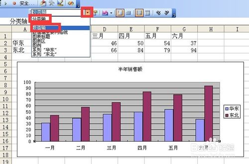 excel图表中主坐标轴和次坐标轴的选择与设置