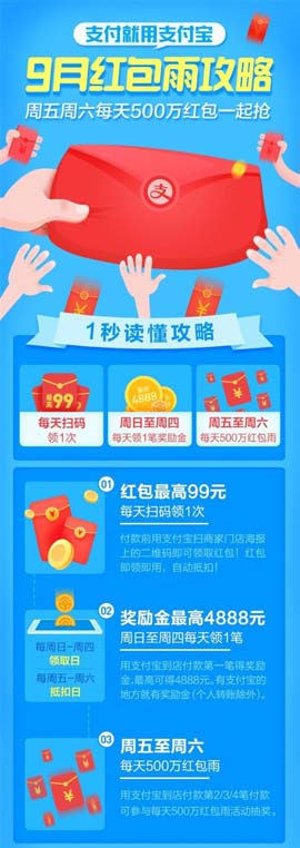 支付宝九月红包雨怎么玩? 支付宝九月奖励金规则介绍