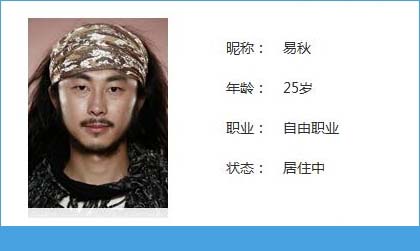 我们十五个成员有什么人？我们15个成员介绍