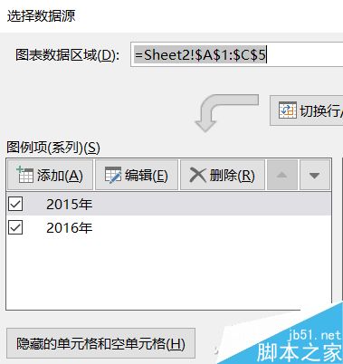 涨还是跌?Excel制作数据图表