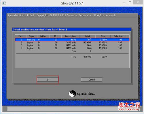 手动Ghost安装ghostXP、WIN7系统(通用PE工具箱制作启动U盘)