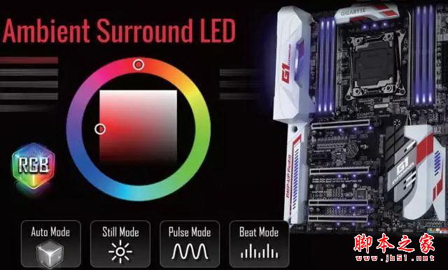 酷睿十核 i7-6950X/6900K/6800K处理器性能深度评测