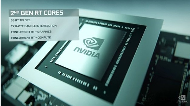 NVIDIA RTX30系列显卡有哪些新特性?