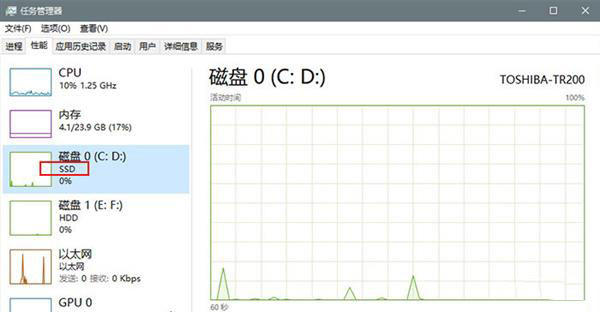 win10系统2004更新了哪些内容 win10系统2004优化与更新介绍