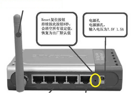 路由器怎么重置？2种无线路由器重置方法图解