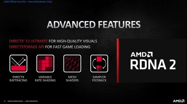 AMD 6000系列显卡怎么样 AMD 6000系列显卡详细评测