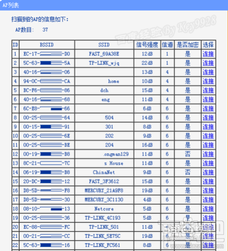 无线路由器怎么设置桥接解决无线的信号范围不够问题