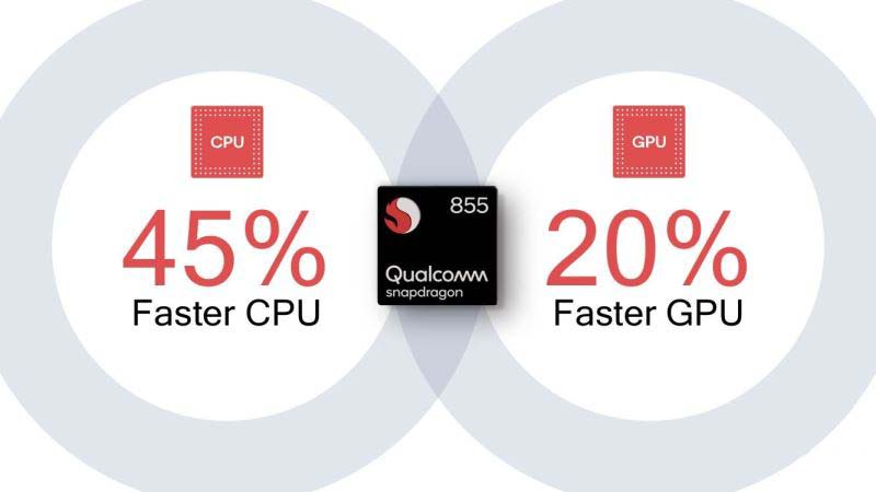 骁龙855和845有什么区别 骁龙845和855对比介绍