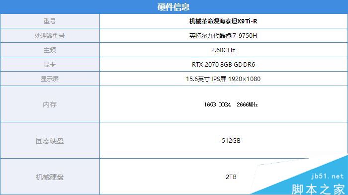 机械革命X9Ti-R游戏本性能好吗 机械革命X9Ti-R游戏本游戏性能评测