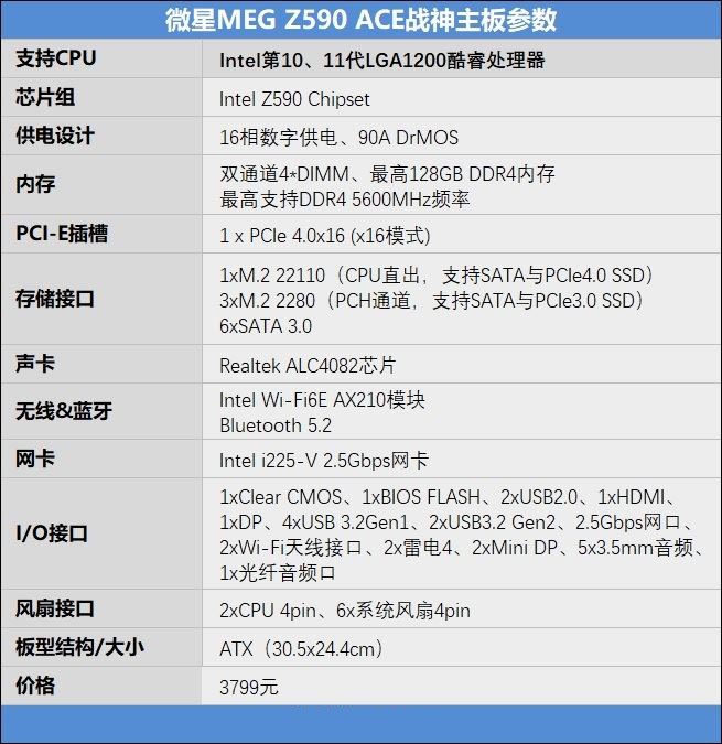 微星Z590 ACE套装怎么样 微星Z590 ACE套装详细评测