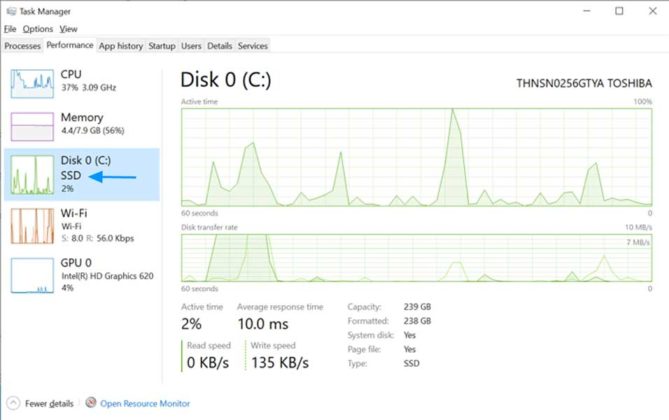 玩家福音相关推荐：Windows10更新引入了内置的FPS计数器