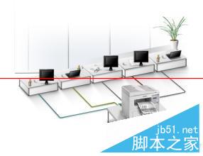 Win7无法保存凭据导致网络打印机脱机怎么办 解决方法介绍