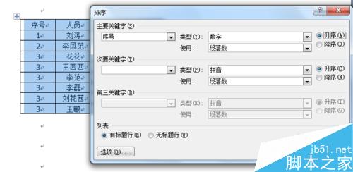 word文档总成绩如何实现升序和降序?